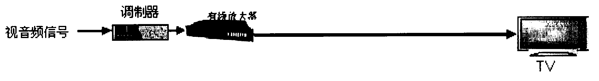 Transmission system of network data