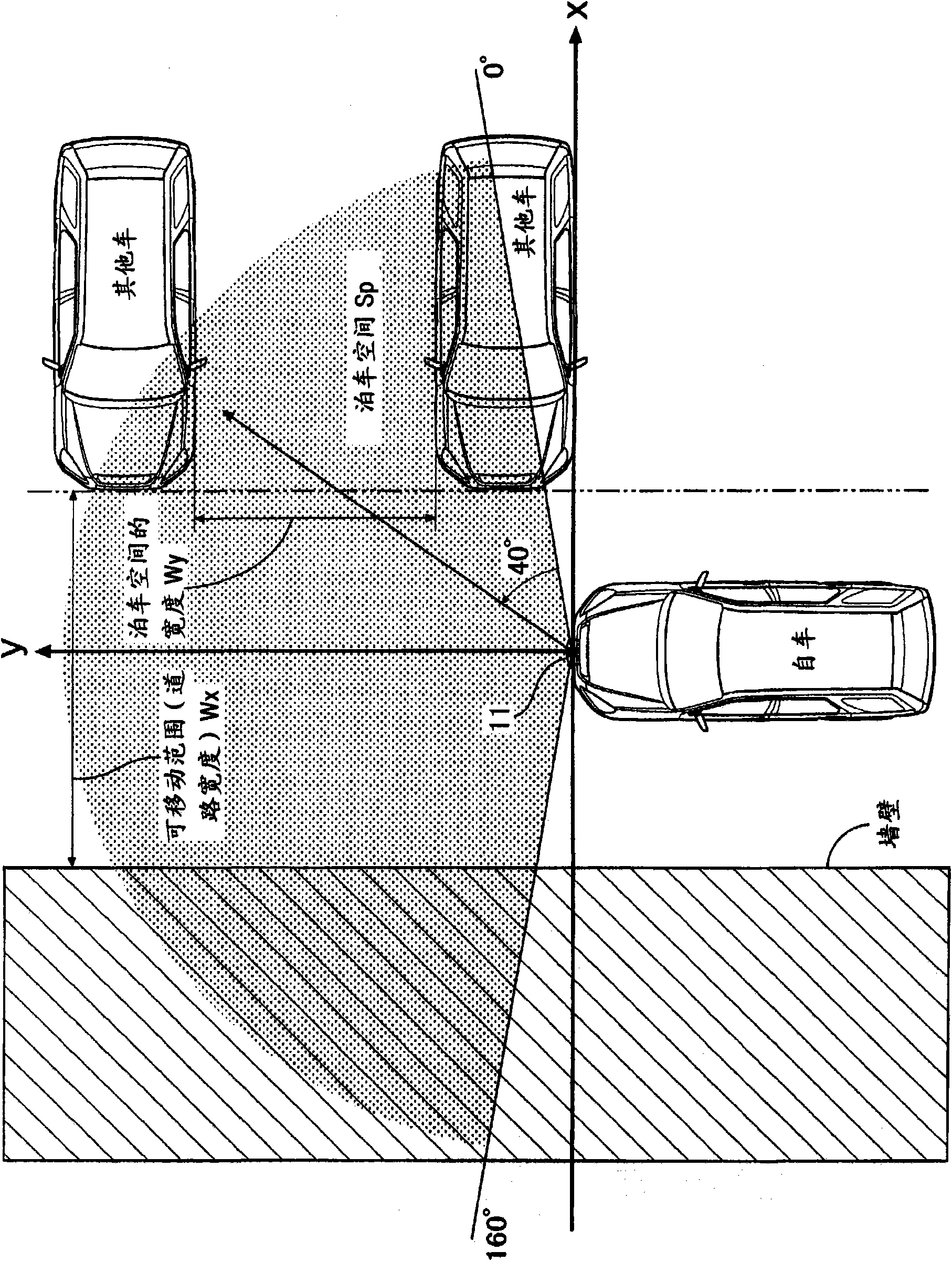 Parking availability judging device for vehicle, parking space detector for vehicle and movable range detector for vehicle