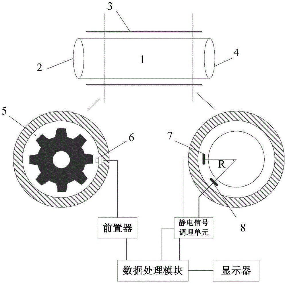 Device and method for measuring rotating speed of large rotating equipment