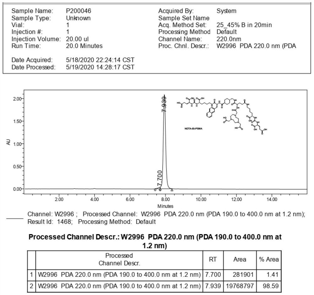 A compound targeting prostate specific membrane antigen and its application