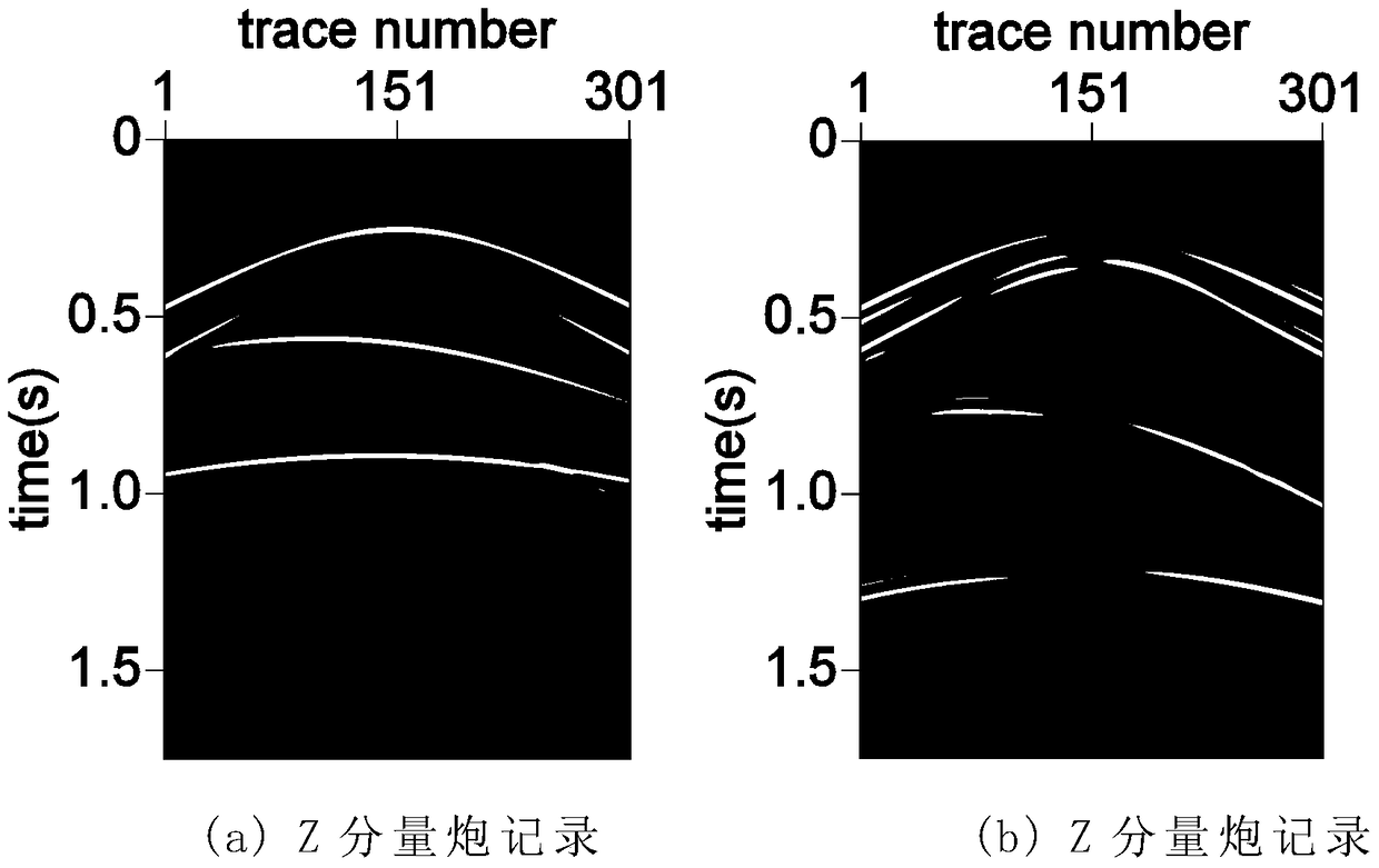 A Seismic Multiwave Modeling Method Based on Inversion Framework