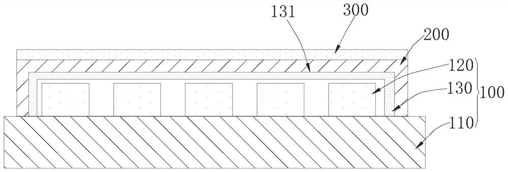 LED display screen and its preparation method