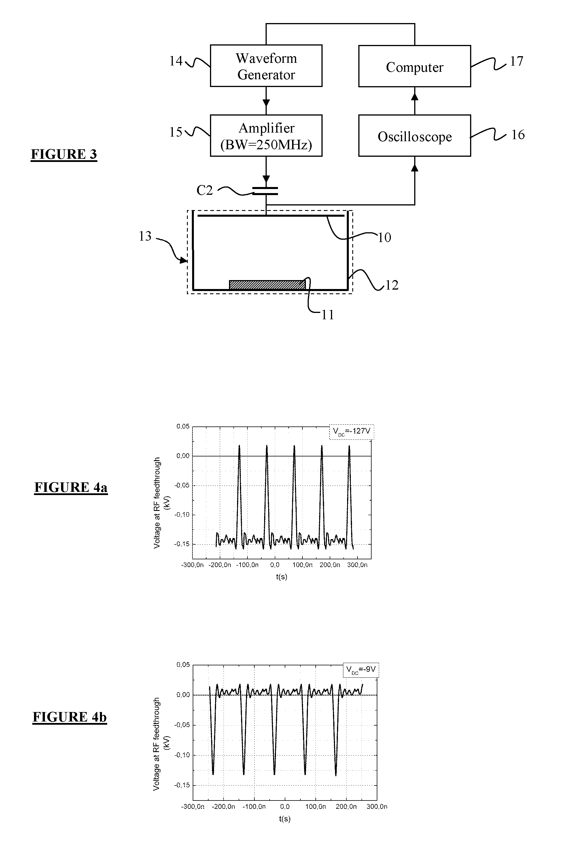 Plasma processing in a capacitively-coupled reactor with trapezoidal-waveform excitation
