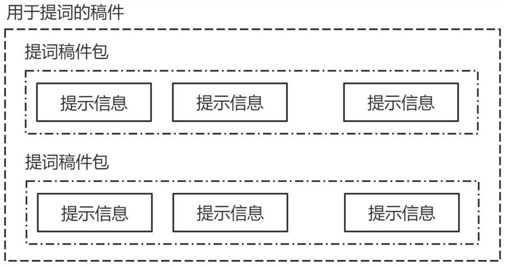 Word mentioning method and device, terminal and storage medium