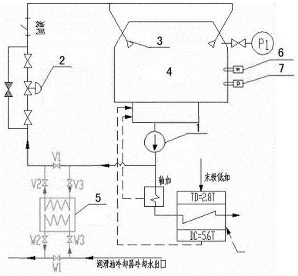 Water spry cooling method and system of low-pressure exhaust hood of air-cooling steam turbine