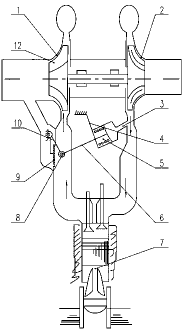 Integrated waste gas bypass turbo machine with airflow management device at turbine end