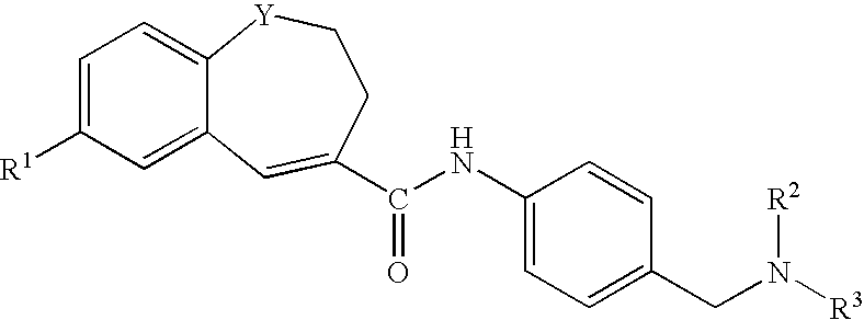 Benzazepine derivatives, process for the preparation of the same and uses thereof