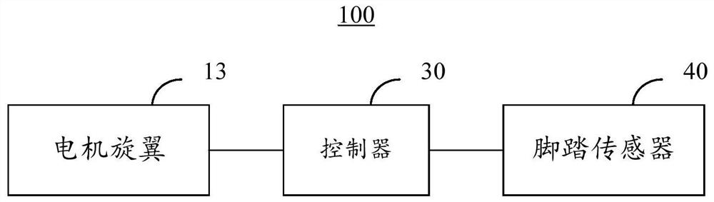 Electric multi-rotor aircraft and control method