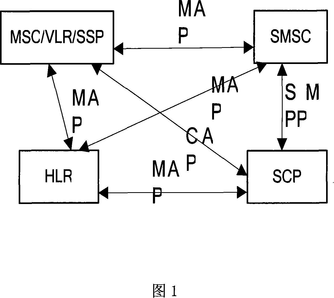 metropolitan-area-network-diagram