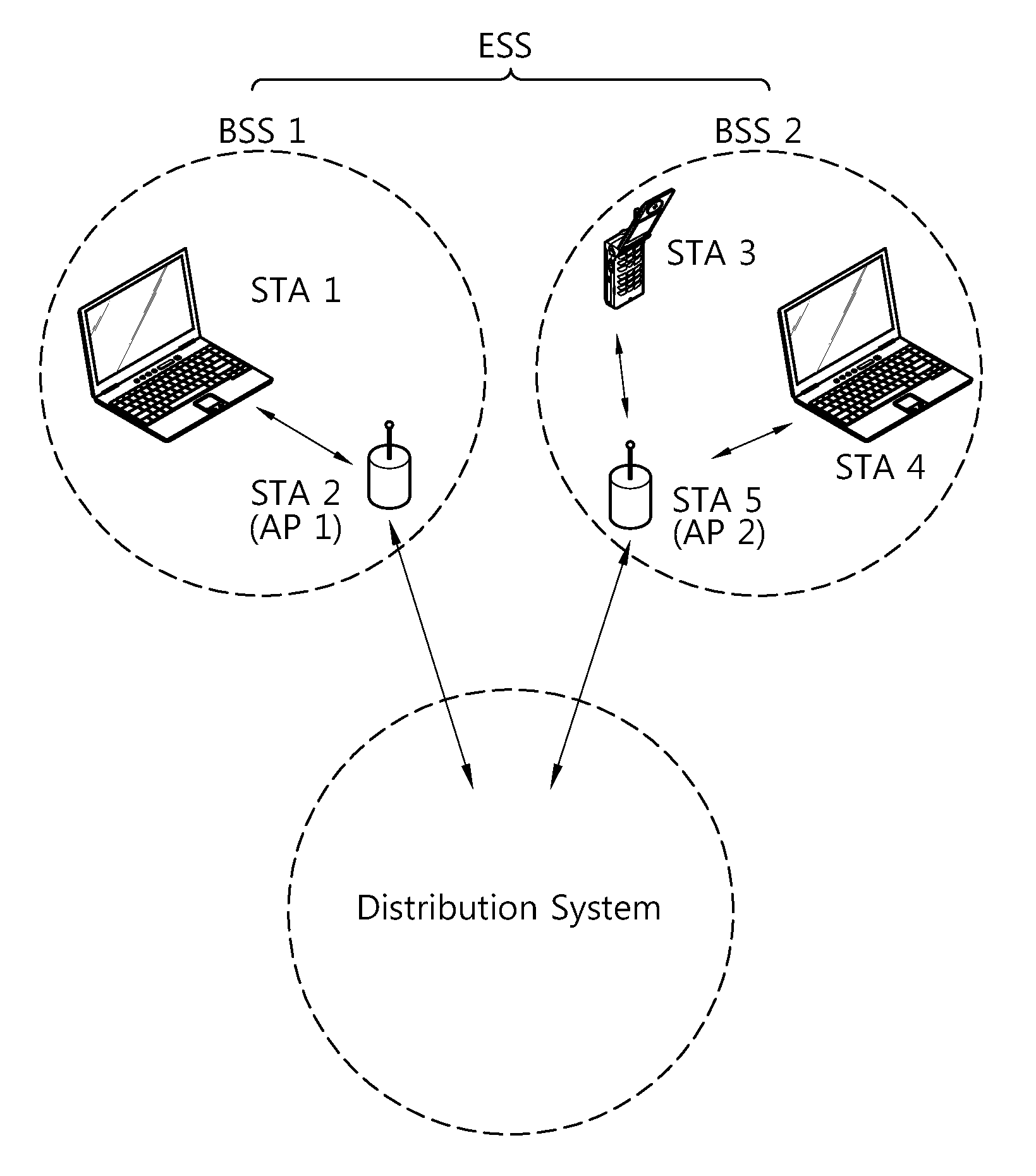 Method for granting a transmission opportunity in a wireless LAN system that uses a combined channel constituted by a plurality of subchannels, and station supporting the method