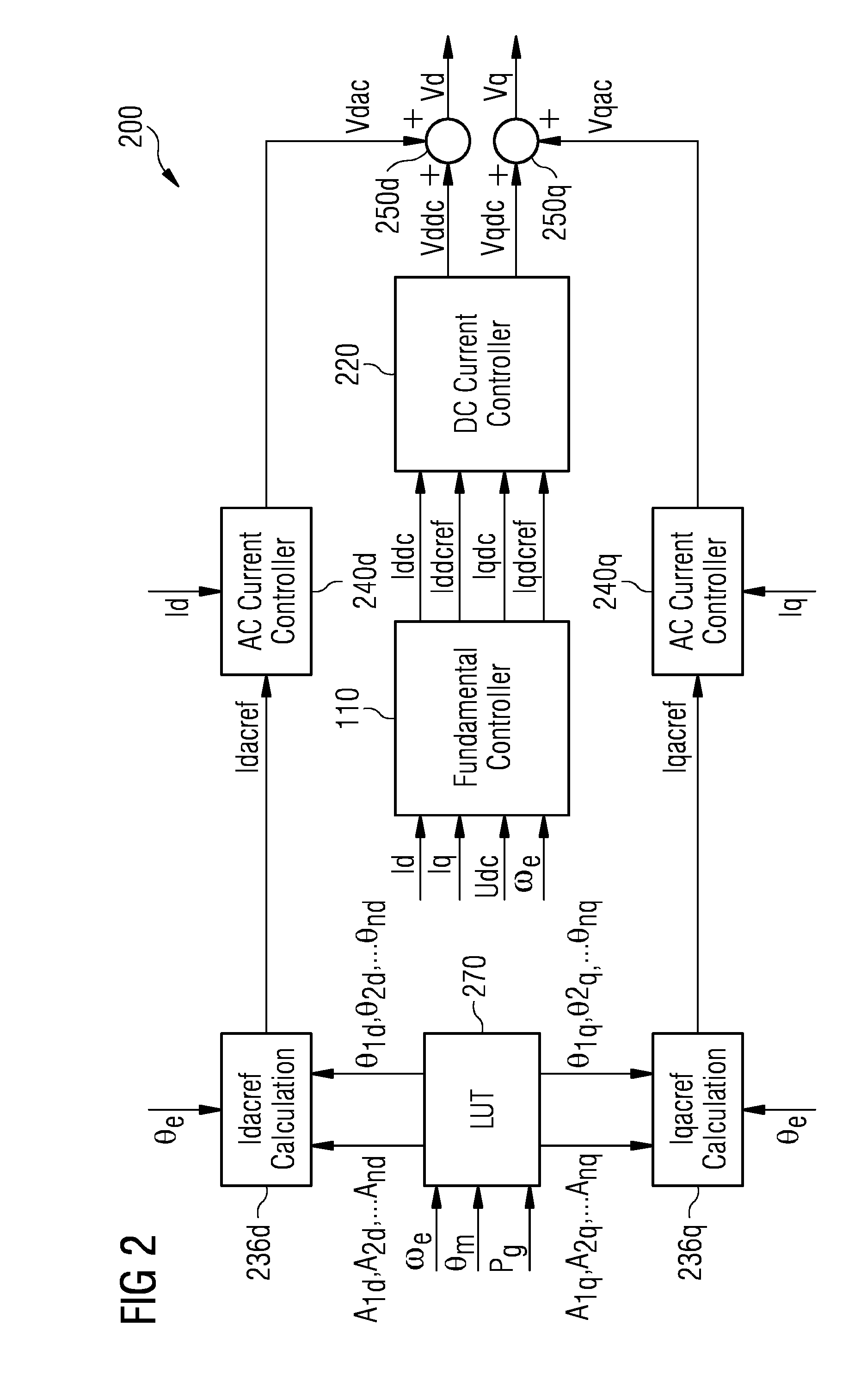 Reduction of noise and vibrations of an electromechanical transducer by using a modified stator coil drive signal comprising harmonic components