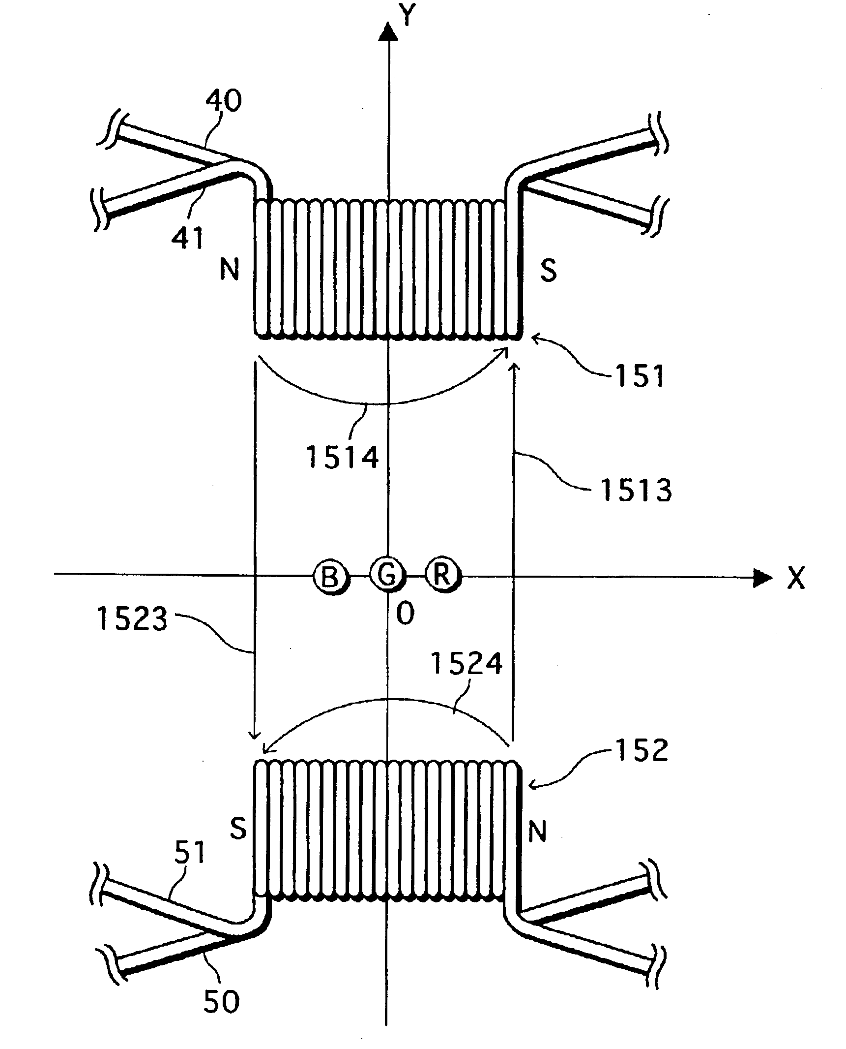 Color picture tube device having improved horizontal convergence