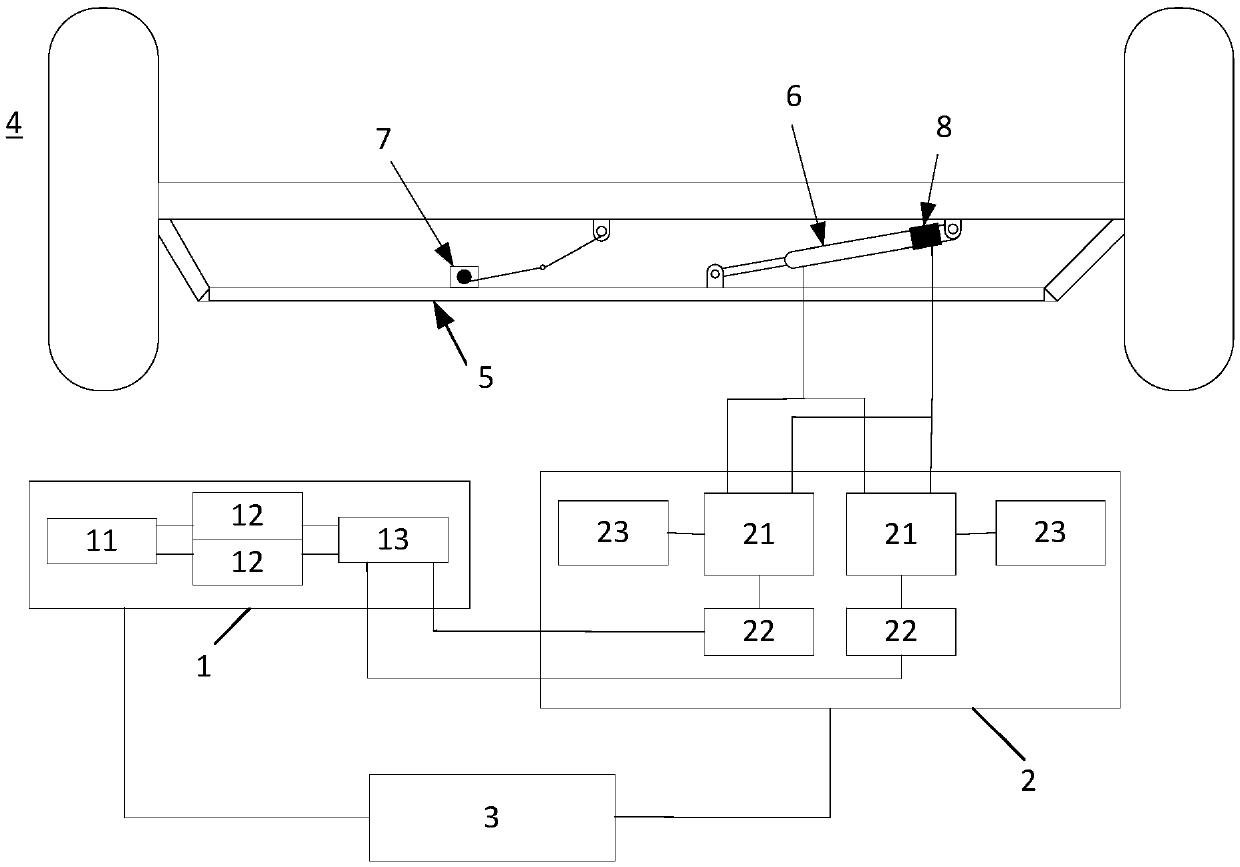 High-precision quick-response intelligent rail electric vehicle steering system