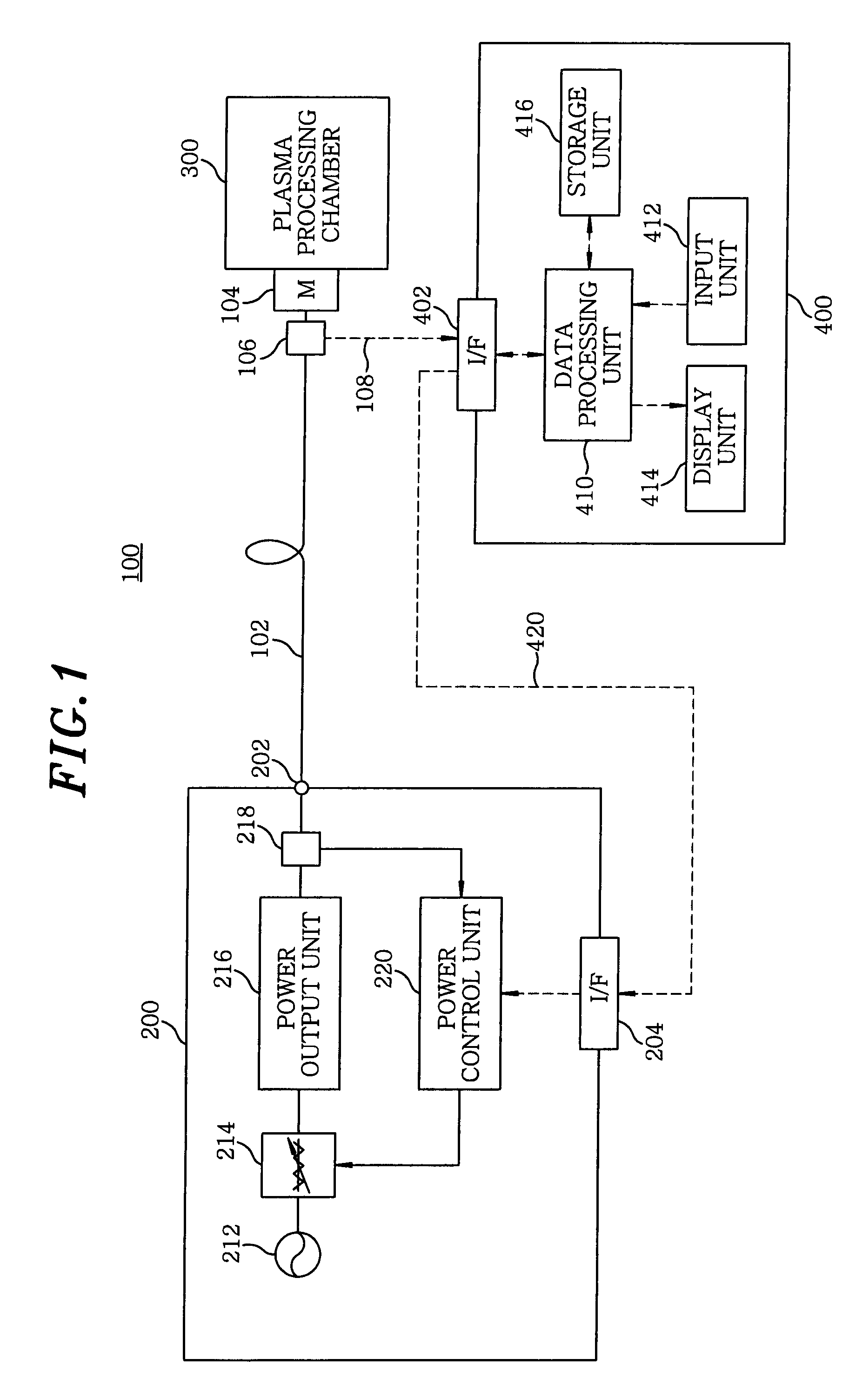 Plasma processing apparatus, radio frequency generator and correction method therefor