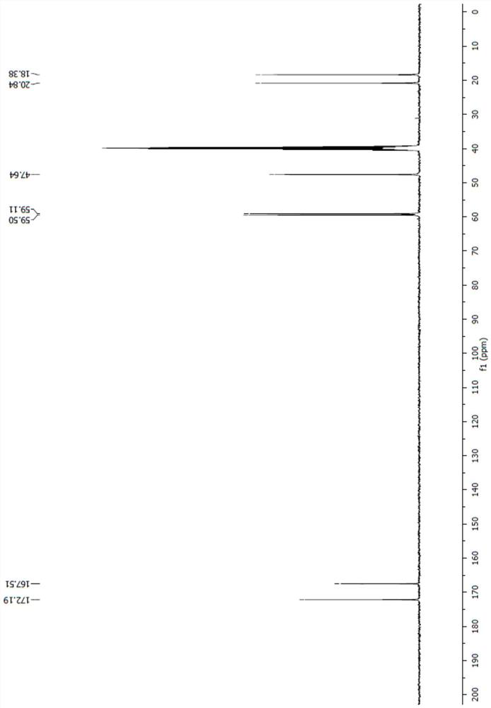 A kind of avibactam intermediate, preparation method and application thereof