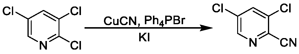 Synthesis method of 3, 5-dichloro-2-cyanopyridine