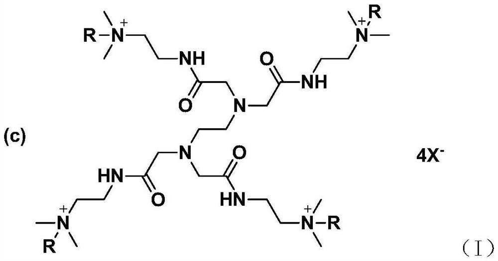 A kind of oligomeric cationic quaternary ammonium salt surfactant synergistic oil displacement agent