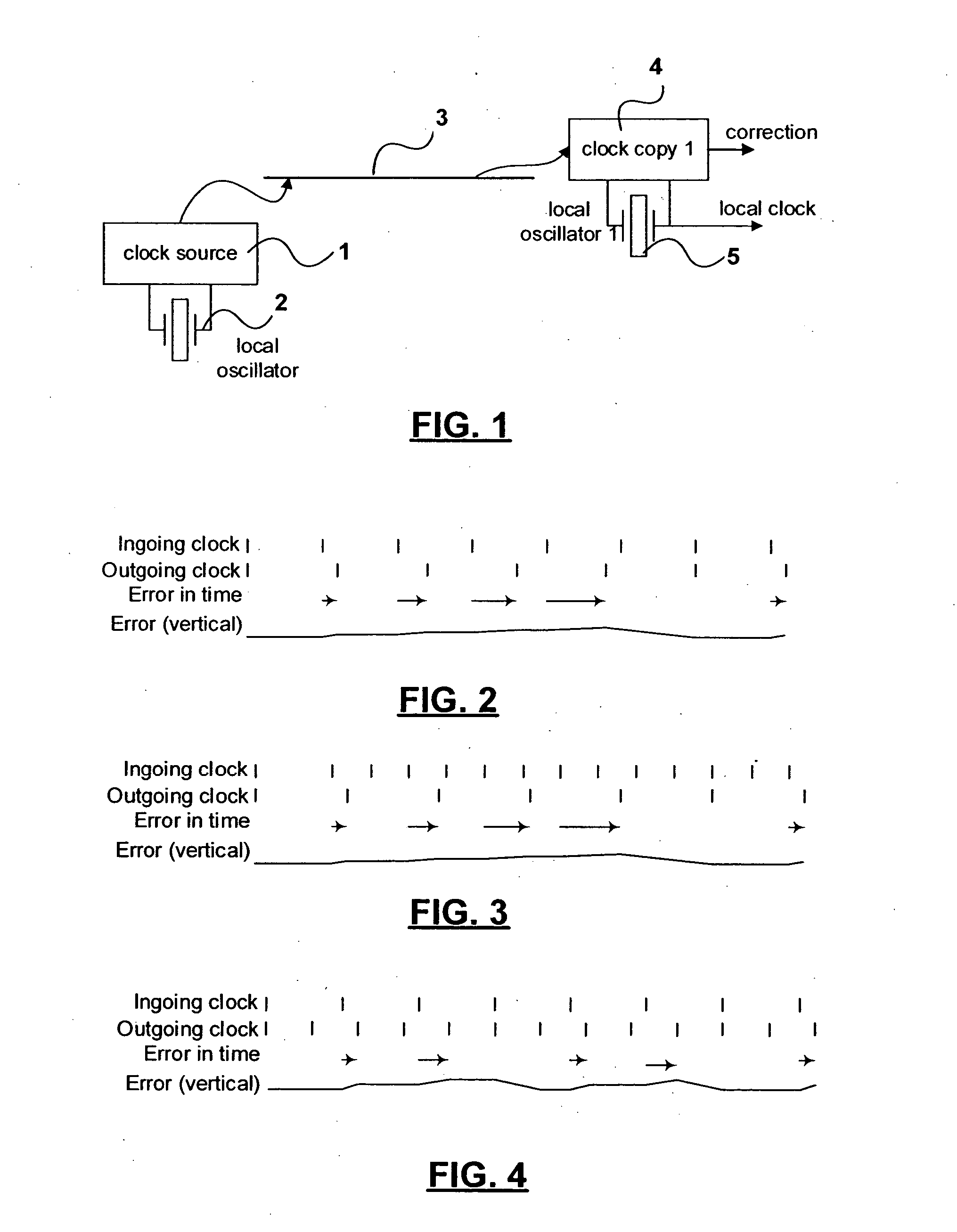 Method to improve the resolution of time measurements and alignment in packet networks by time modulation