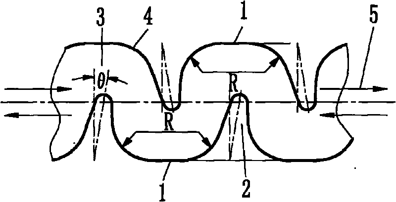 Flow passage of helical-tooth drip irrigation emitter