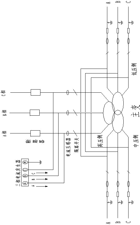 Test method of main transformer CT (Current Transformer)