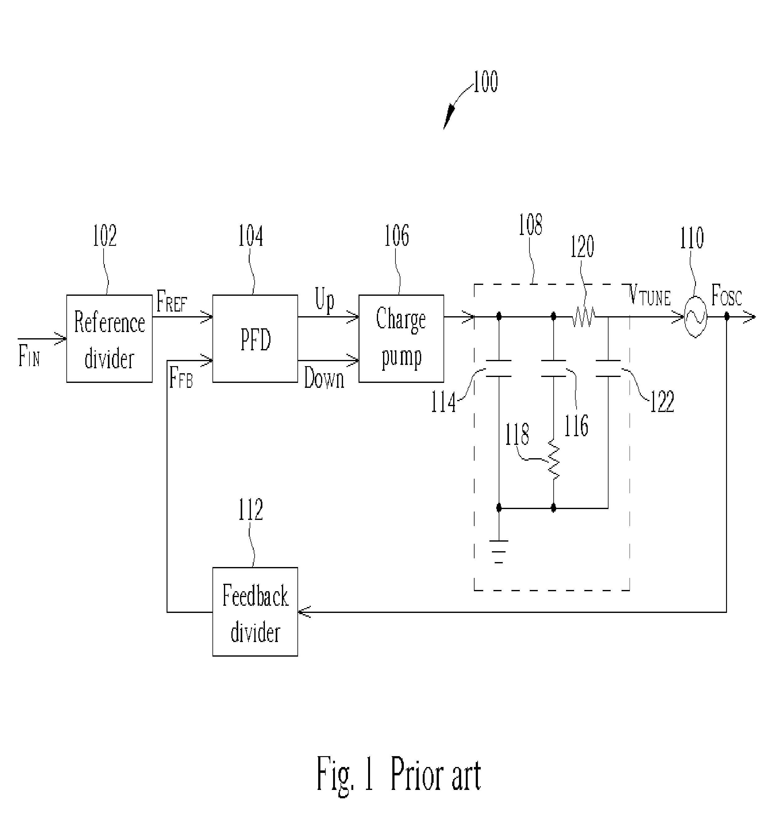 Method for automatically calibrating the frequency range of a PLL and associated PLL capable of automatic calibration