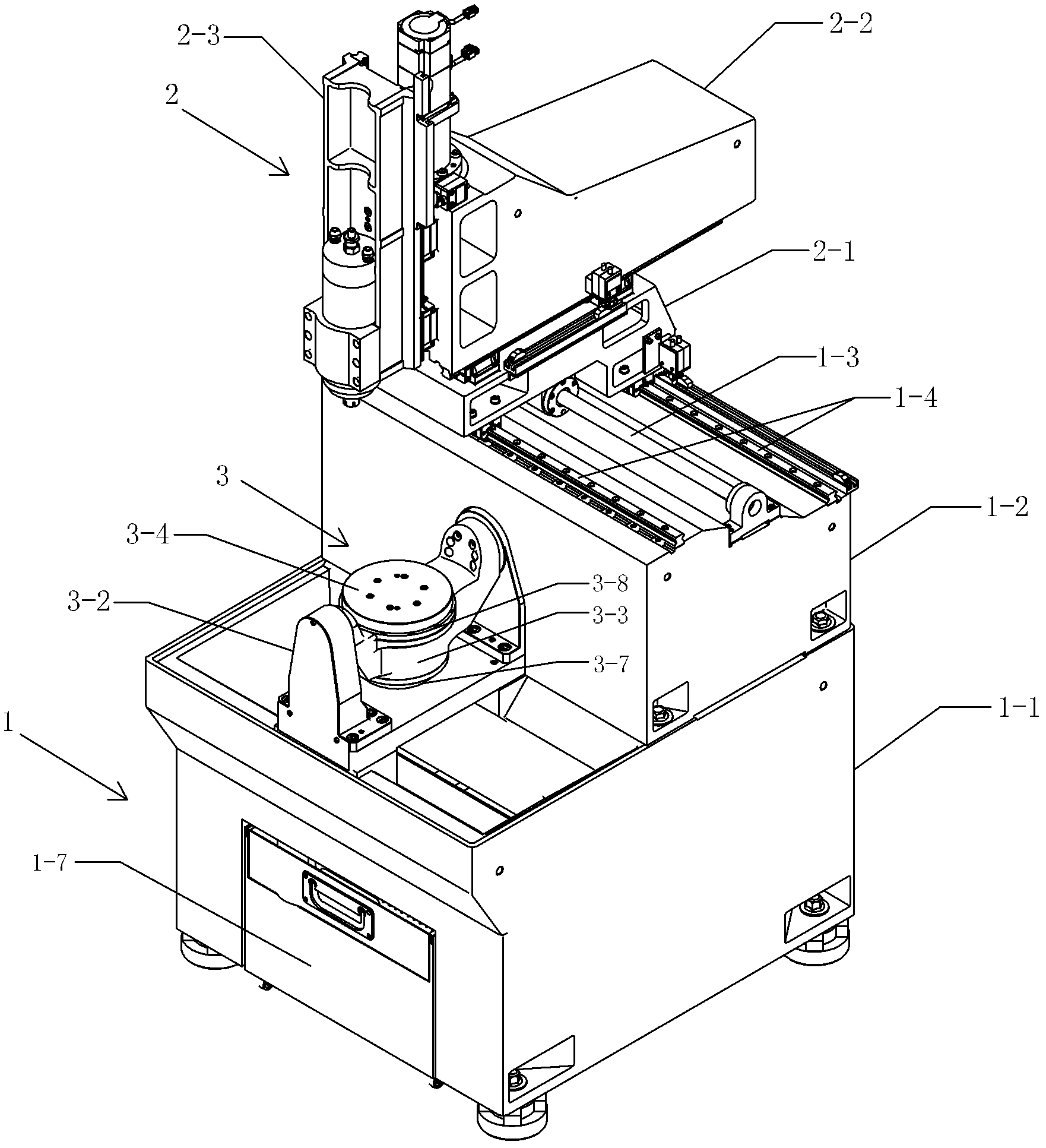 Small-sized five-axis machining center