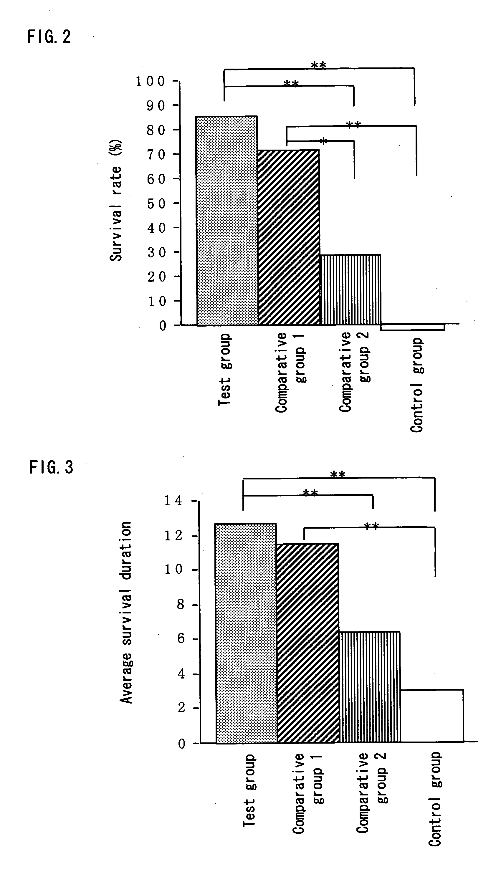 Composition containing beta-glucan and constipation-relieving drug, immunopotentiatior, and skin moistening agent using the composition