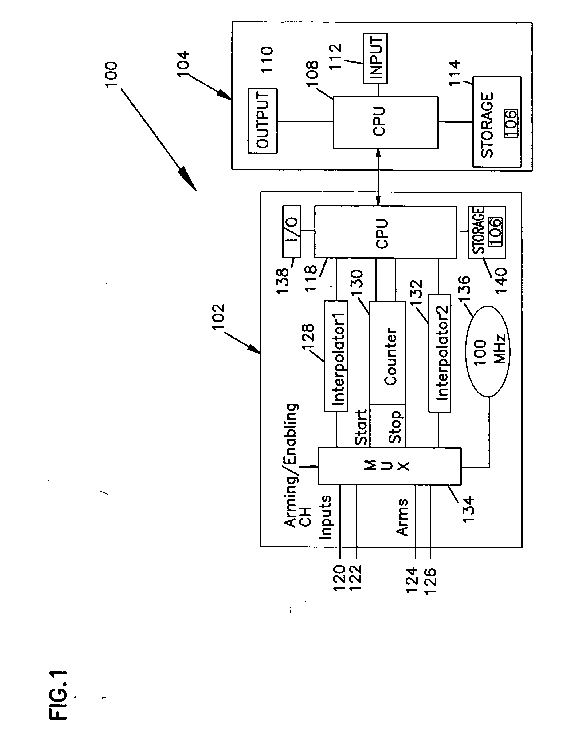 Method and apparatus for analyzing measurements