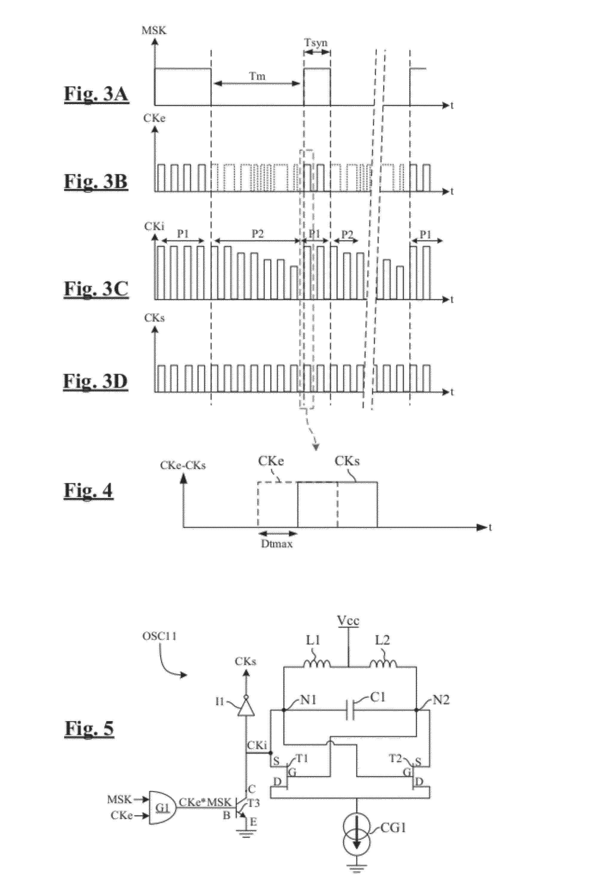 Method and Device for Active Load Modulation by Inductive Coupling