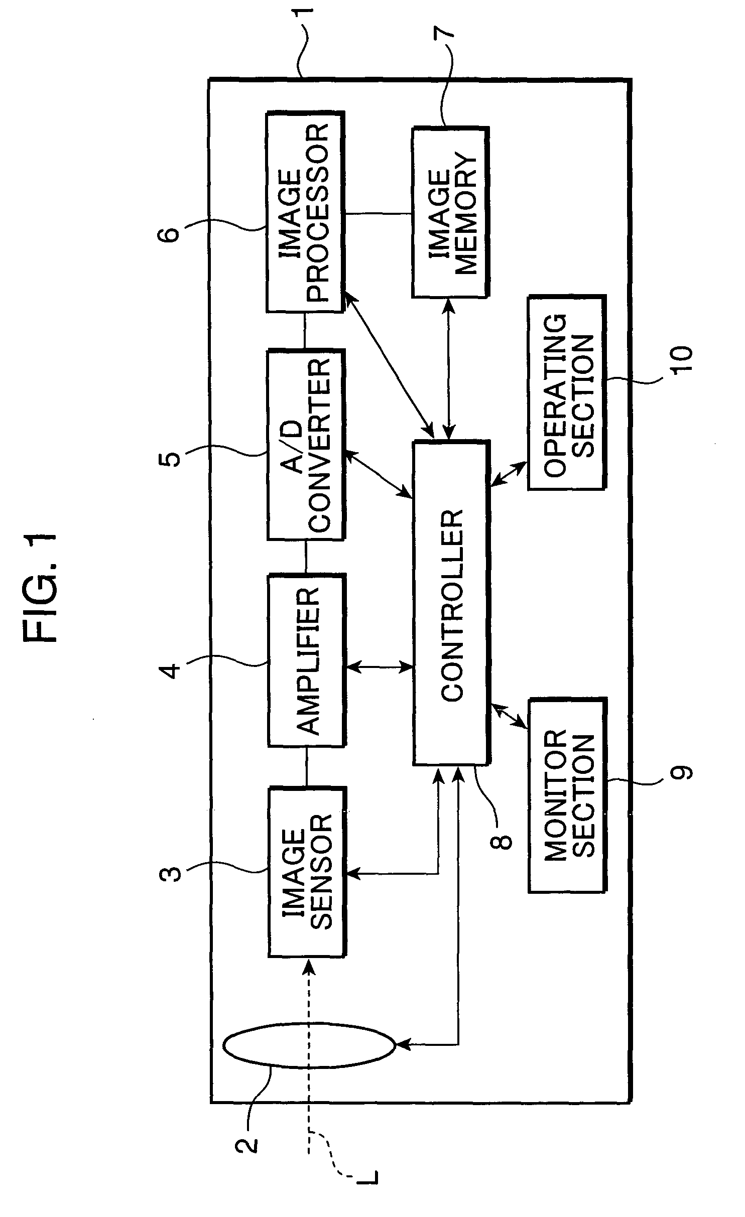 Edge preservation image processing device and image processing method