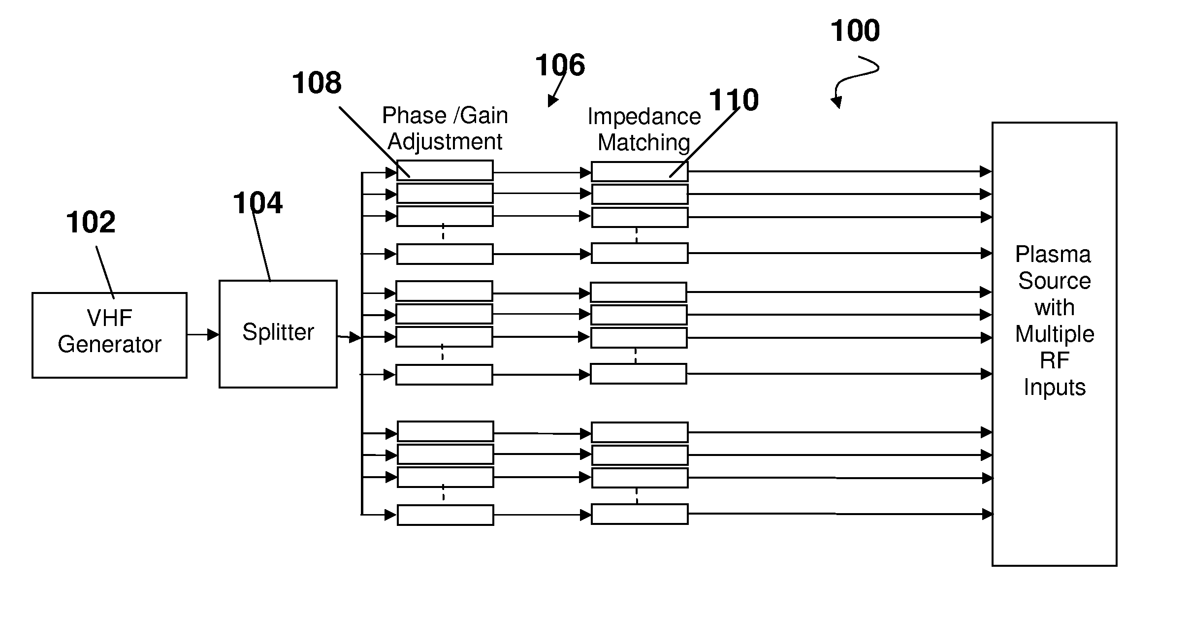 System for providing a substantially uniform potential profile
