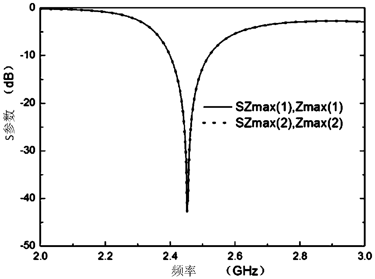 An electromagnetic wave polarization converter