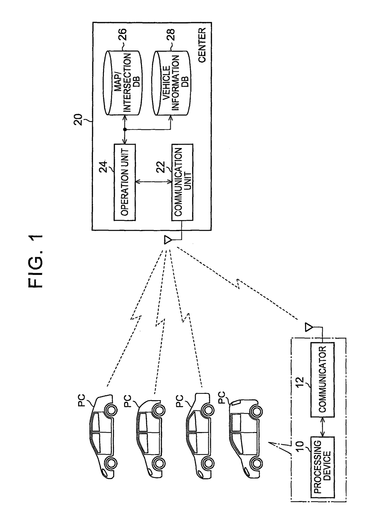 Traffic-light cycle length estimation device