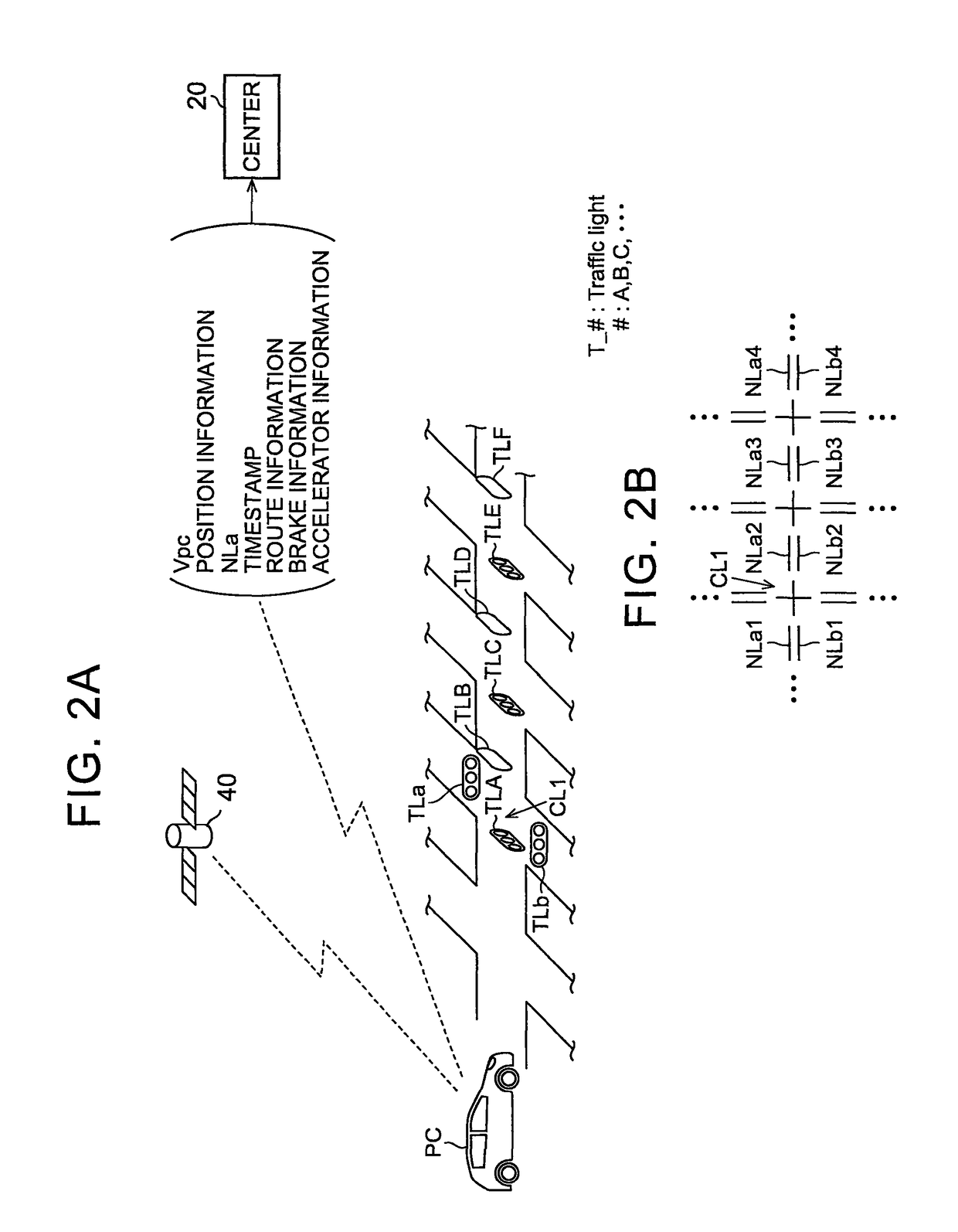 Traffic-light cycle length estimation device