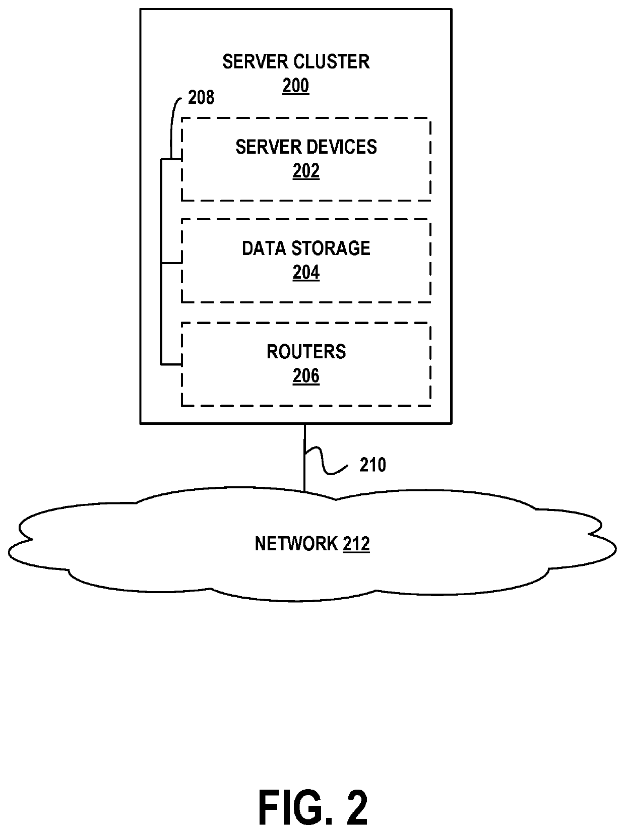 Automated identification of hardware and software components relevant to incident reports