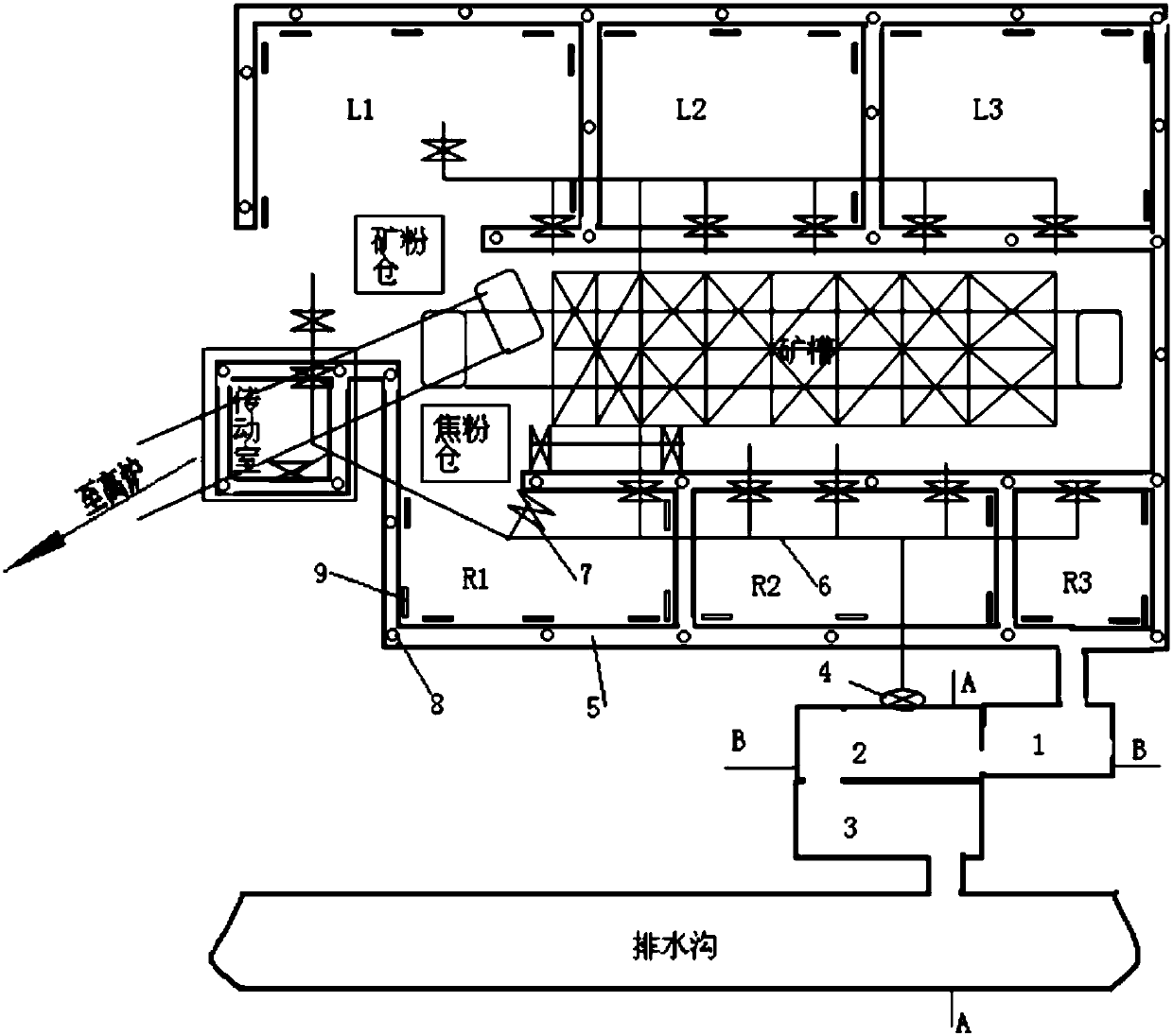 Cleaning and recycling system of blast furnace ore tank area water and using method of cleaning and recycling system