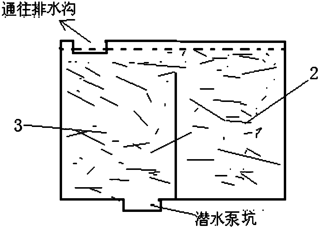 Cleaning and recycling system of blast furnace ore tank area water and using method of cleaning and recycling system