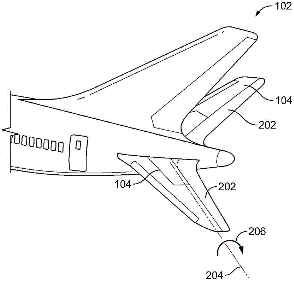 Method and apparatus to control aircraft horizontal stabilizer