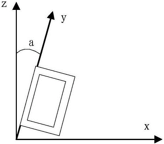 Processing method based on fingerprint recognition and mobile terminal