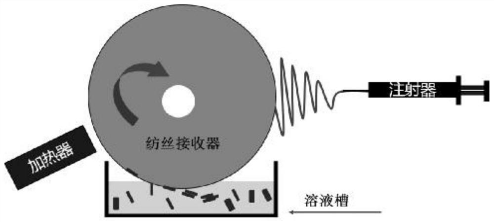 In-situ inorganic-organic composite spinning diaphragm as well as preparation method and application thereof