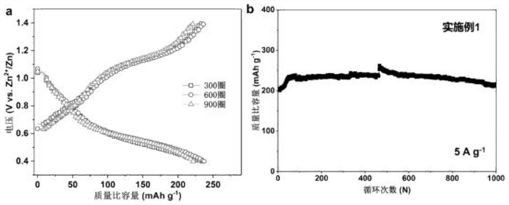 In-situ inorganic-organic composite spinning diaphragm as well as preparation method and application thereof