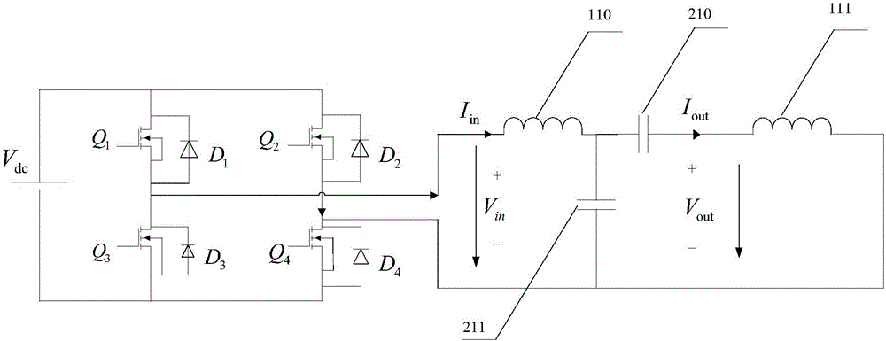 LCCL resonant structure for compensating higher harmonic current by basic wave current
