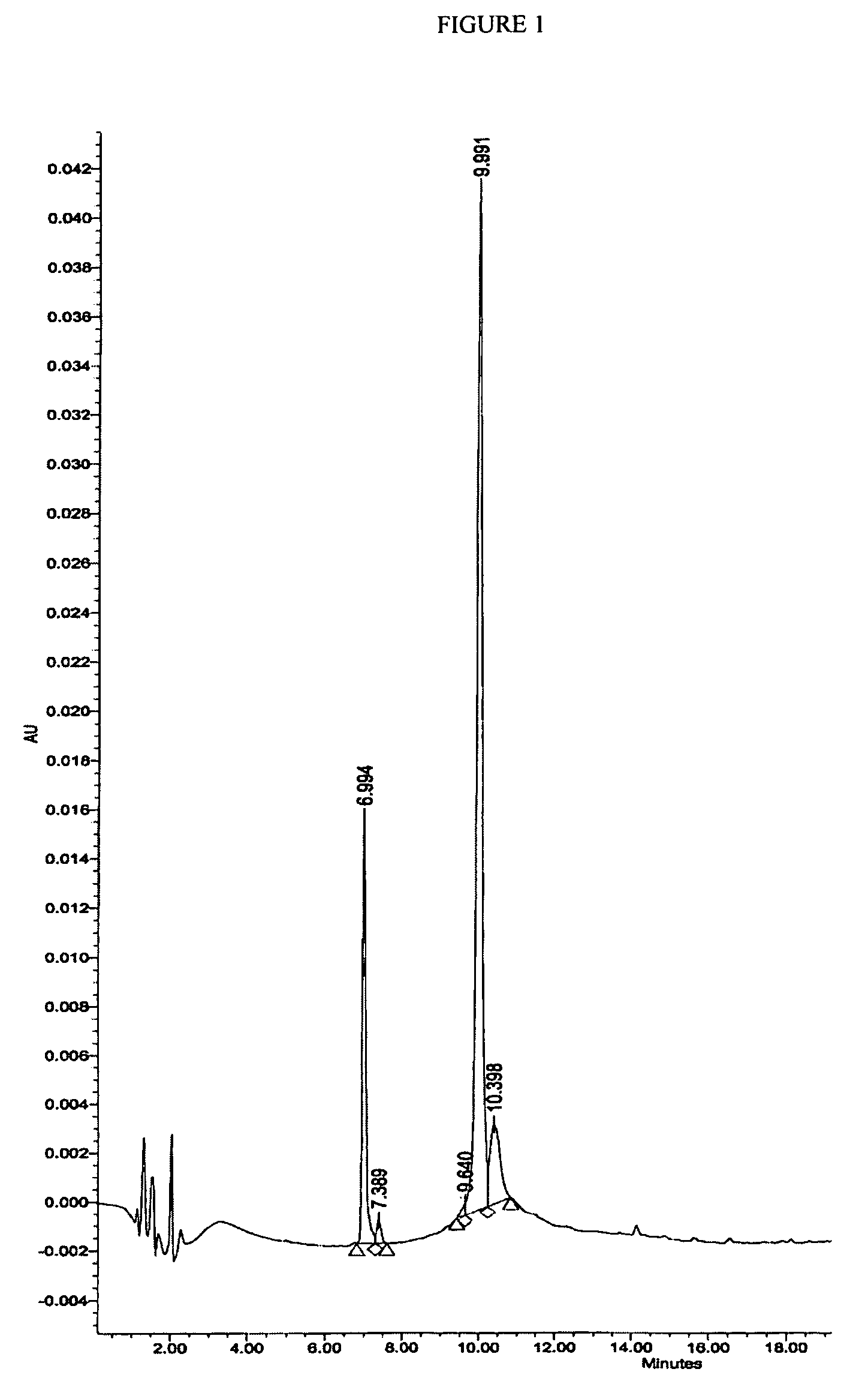 Neuropeptide-2 receptor (Y-2R) agonists and uses thereof
