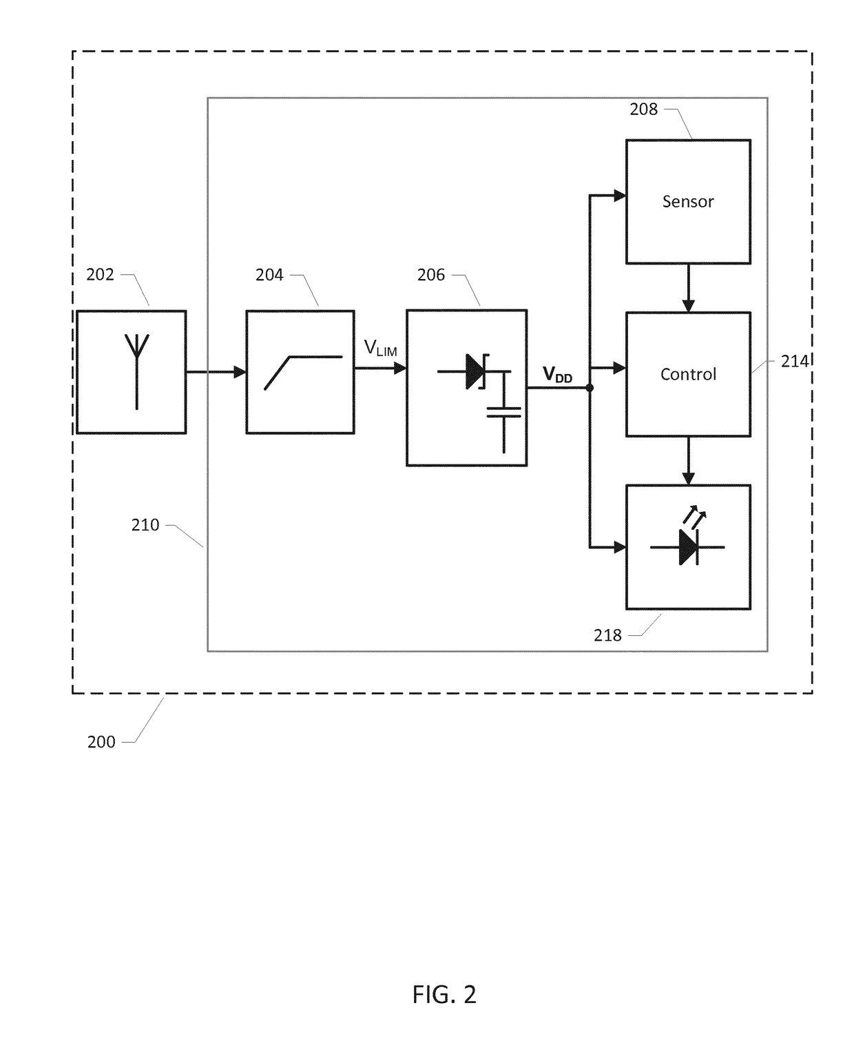 Microwave powered sensor assembly for microwave ovens