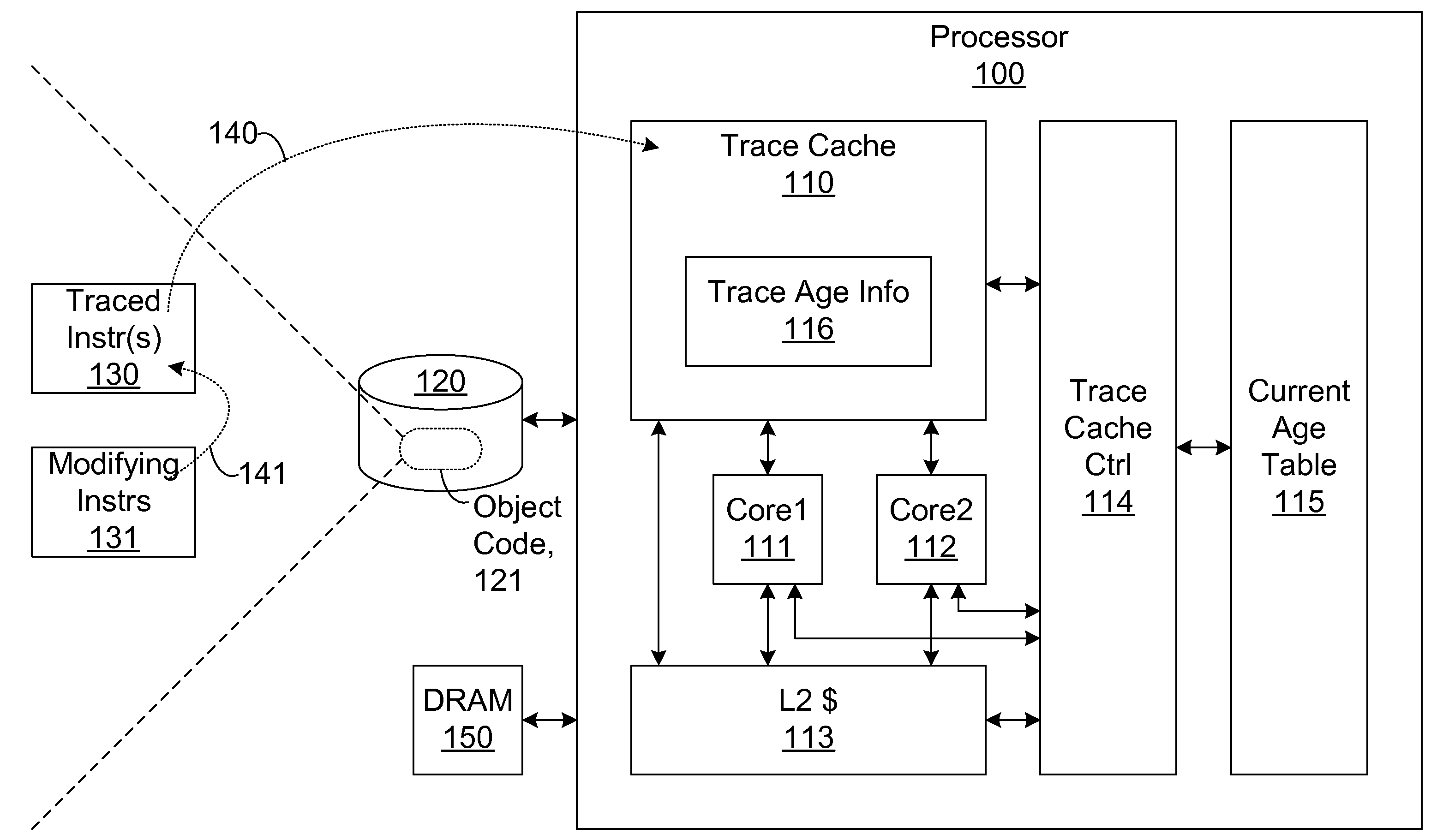 Efficient trace cache management during self-modifying code processing