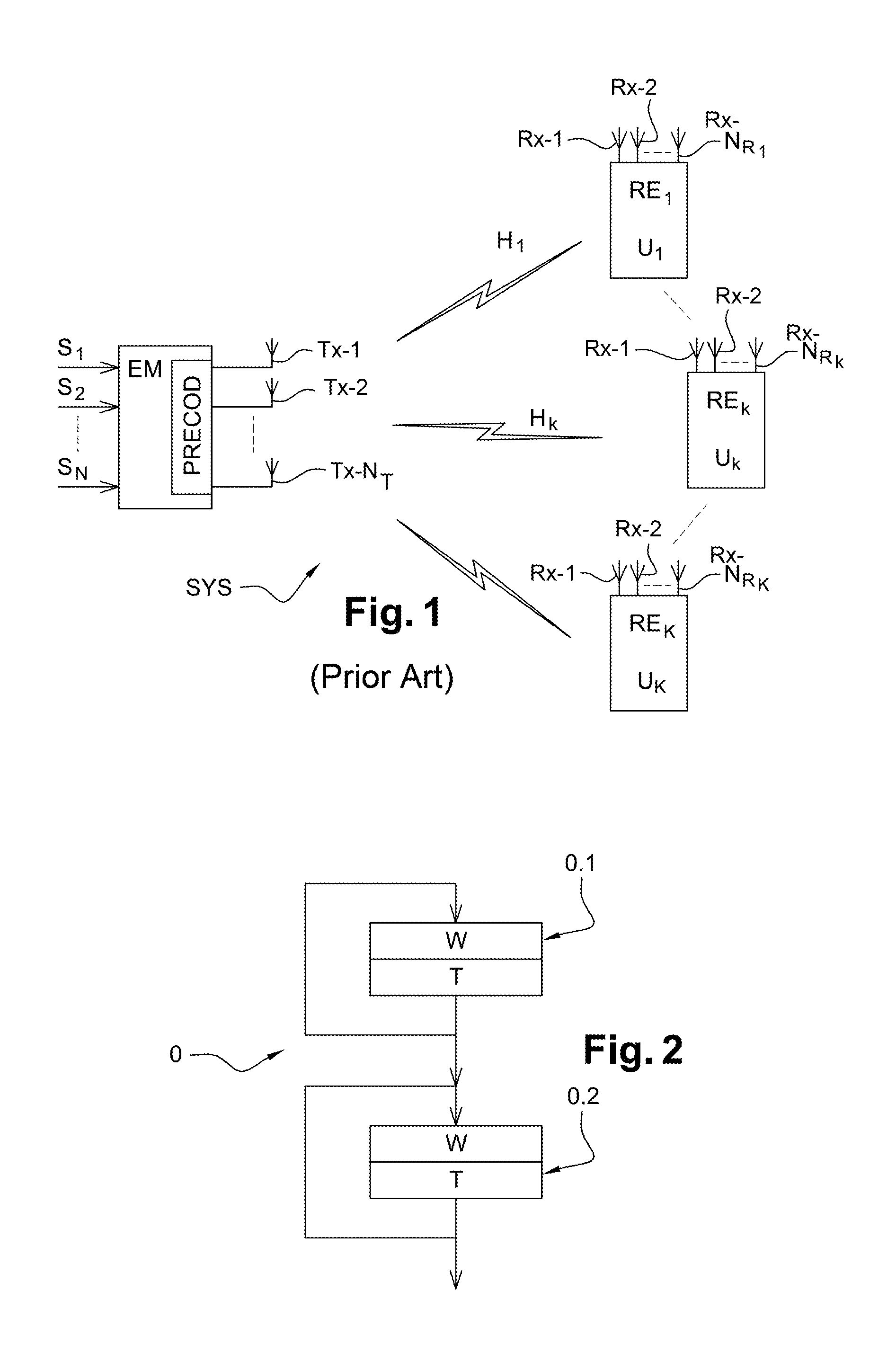 Double-iterative method of transmitting multiple streams per user in a multi-user MIMO system, and a corresponding transmitter, computer program product, and data medium