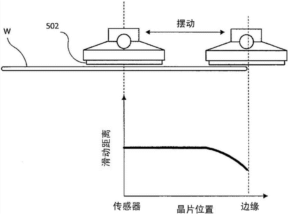 Polishing-amount simulation method for buffing process, and buffing ...