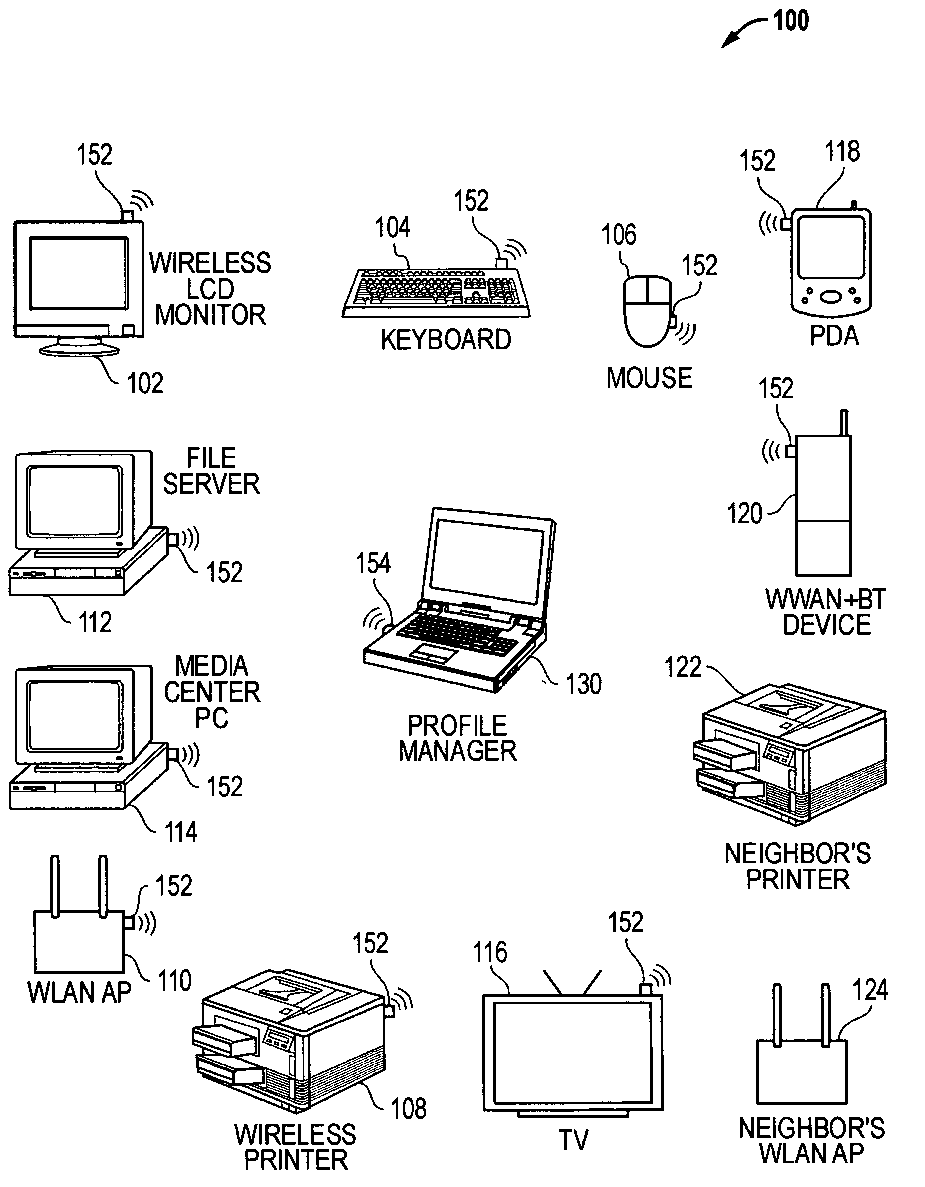 Systems and methods for managing out-of-band device connection