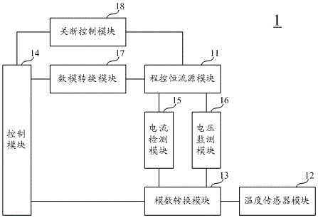 temperature control circuit