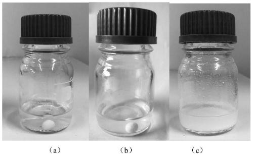 Material for preparing absorbable biological repairing bone wax as well as method and application of bone wax